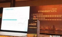 最新化工资讯爆料,行业薪资大揭秘，你涨薪了吗？